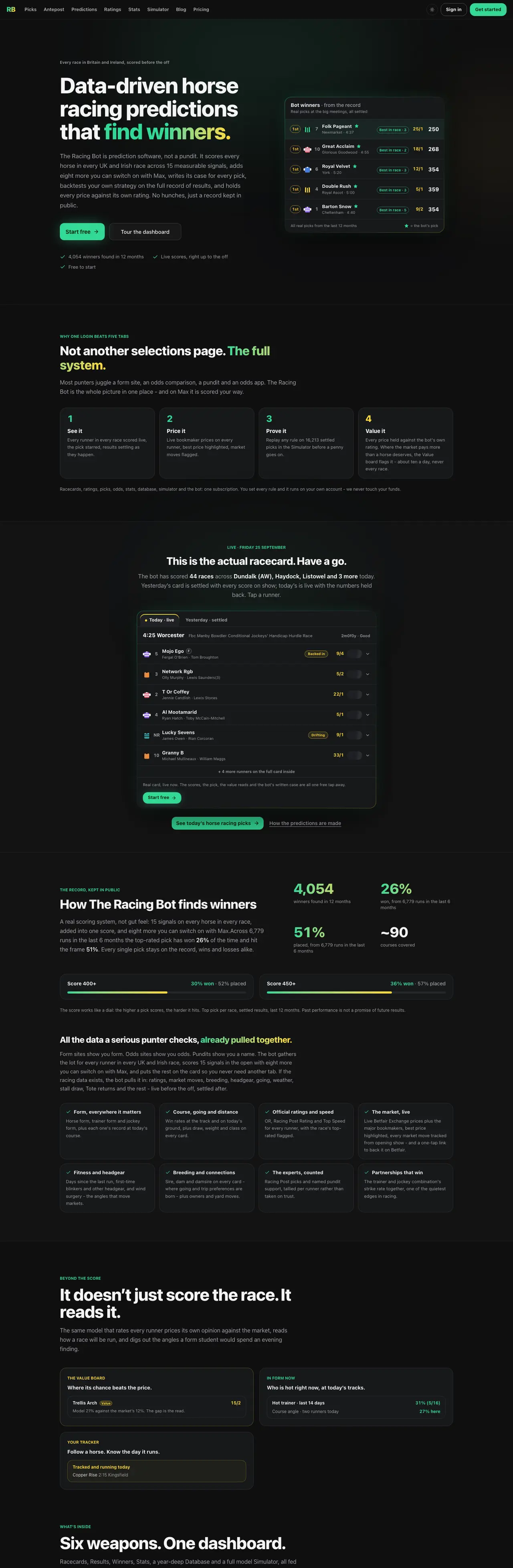 The Racing Bot website