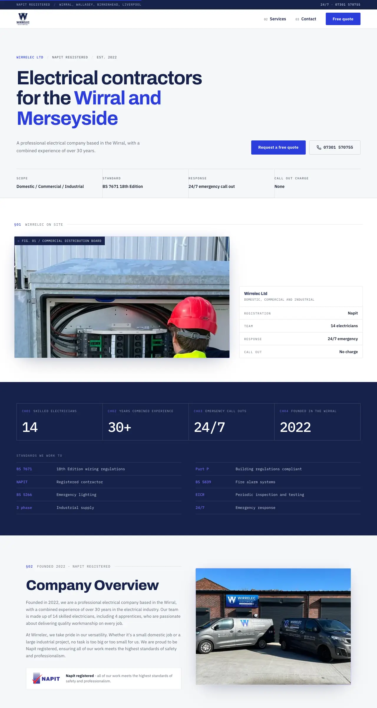 Wirrelec: the new site